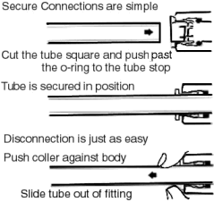 reverse osmosis